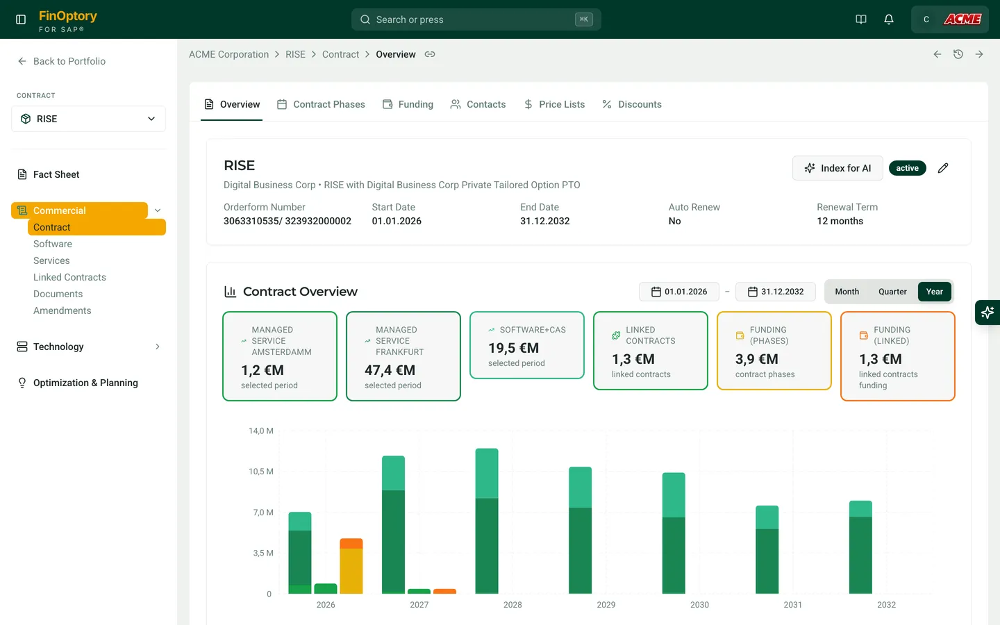 FinOptory Self-Service: Vertragsübersicht und Action Center