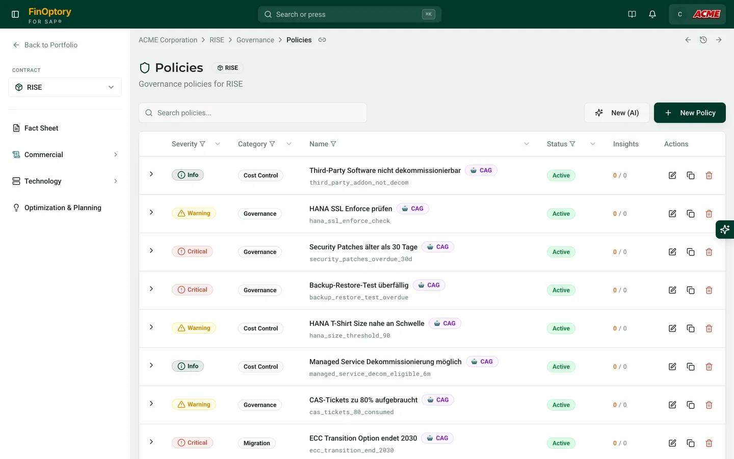 FinOptory Governance Policies — Kontinuierlich optimierte Governance